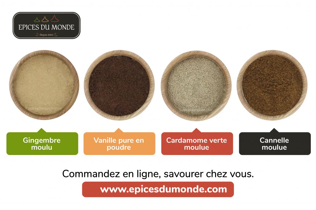 Liste des ingrédients pour 2 personnes